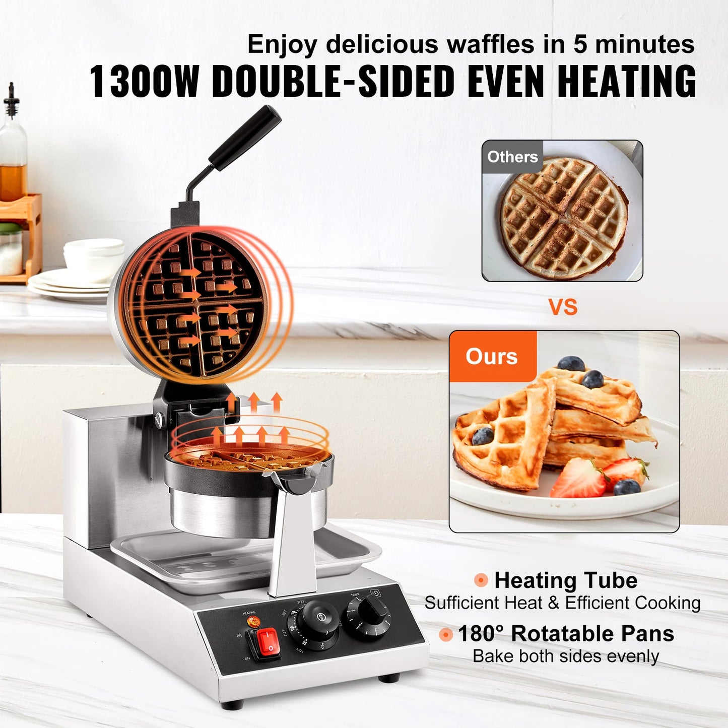 Commercial 1300W Round Waffle Maker & Iron